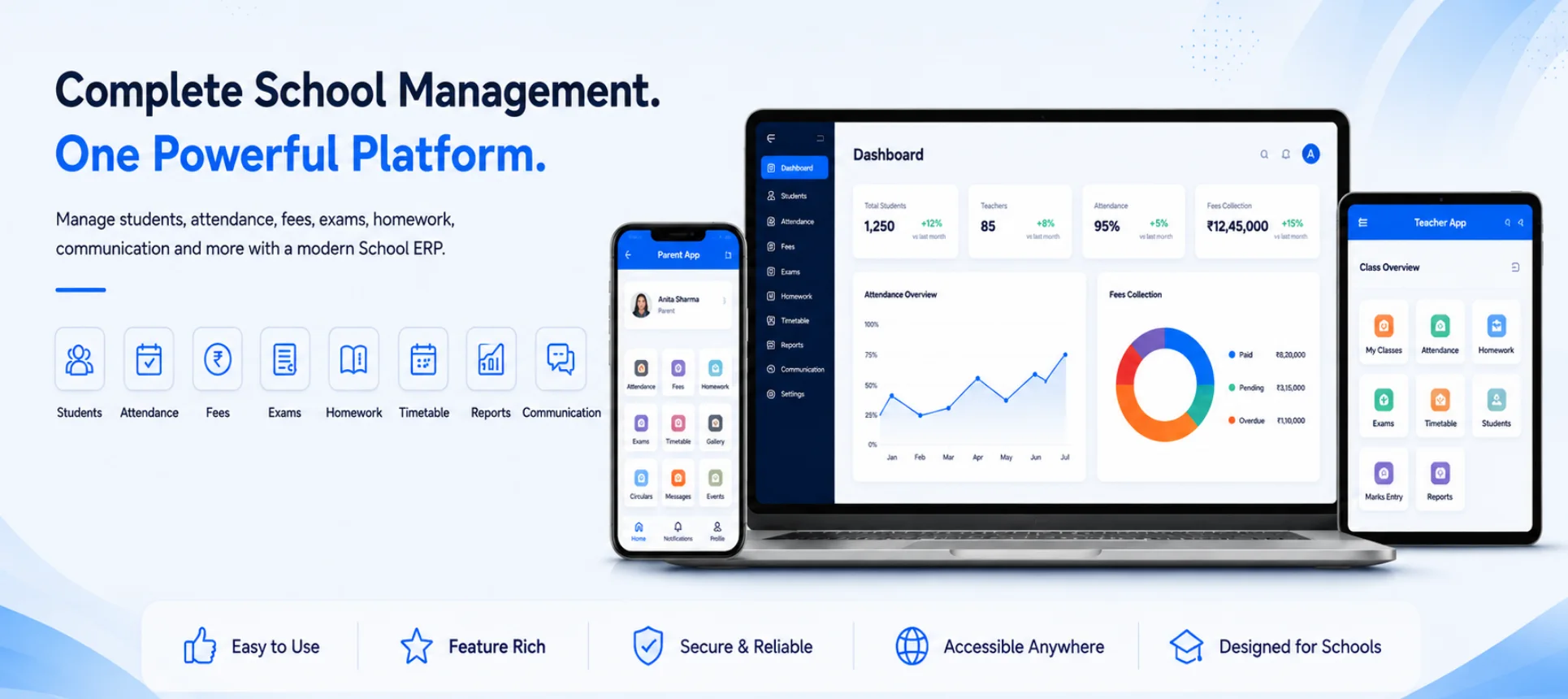 Connect. Automate. Grow. — WhatsApp, SMS and API integrations